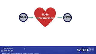 @EdDebug |
@DataDevOps
 