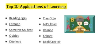 Top 10 Applications of Learning
● Reading Eggs
● Edmodo
● Socrative Student
● Quizlet
● Duolingo
● ClassDojo
● Let’s Read
● Remind
● Kahoot
● Book Creator
 