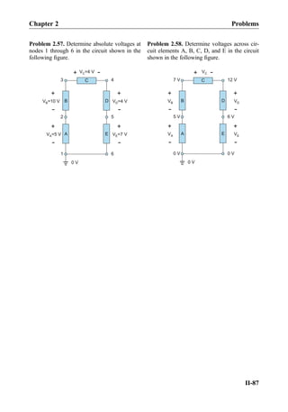 Problem 2.57. Determine absolute voltages at
nodes 1 through 6 in the circuit shown in the
following ﬁgure.
0 V
A
C
E
V =4 VC
+
-
V =7 VE
+
-
V =5 VA
+
-
1
B D V =4 VD
+
-
V =10 VB
+
-
2
3
6
5
4
Problem 2.58. Determine voltages across cir-
cuit elements A, B, C, D, and E in the circuit
shown in the following ﬁgure.
0 V
A
C
E
VC
+
-
VE
+
-
VA
+
-
0 V
B D VD
+
-
VB
+
-
5 V
7 V
0 V
6 V
12 V
Chapter 2 Problems
II-87
 