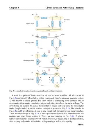 A node is a point of interconnection of two or more branches. All six circles in
Fig. 3.1a are formally identiﬁed as nodes. Every node i can be assigned a certain voltage
Vi with respect to circuit ground. If a short circuit (a connecting wire) connects two or
more nodes, these nodes constitute a single node since they have the same voltage. The
circuit may be redrawn to reduce the number of nodes and keep only the meaningful
nodes (single nodes) with the distinct voltages as shown in Fig. 3.1b. The circuits in
Fig. 3.1a and b are identical. A loop is any closed path between two or more branches.
There are three loops in Fig. 3.1b. A mesh (or essential mesh) is a loop that does not
contain any other loops within it. There are two meshes in Fig. 3.1b. A planar
(or two-dimensional) electric network with b branches, n nodes, and m meshes satisﬁes,
after keeping only nodes with distinct voltages (single nodes), the equality
C
B
A D
node 3
node 2
V2
V3
node 1
C
B
A D
node 3
node 2
V3
node 1
V1
V2V1
a)
b)
C
B
A E
node 3
node 2
V3
node 1
V2V1
c)
C
B
A D
node 3
node 2
V3
node 1
V2V1 IB
IA IC
ID
C
B
A E
node 3
node 2
V3
node 1
V2V1
C
B
A D
node 3
node 2
V3
node 1
V2V1 VB
VA
+
-
+
-
VC
+
-
VD
+
-
d)
original circuit
reducing nodes
assigning currents
assigning voltages
branches
nodes
loops
Fig. 3.1. An electric network and assigning branch voltages/currents.
Chapter 3 Circuit Laws and Networking Theorems
III-92
 