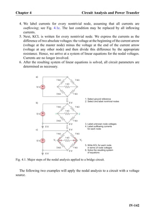 4. We label currents for every nontrivial node, assuming that all currents are
outﬂowing; see Fig. 4.1c. The last condition may be replaced by all inﬂowing
currents.
5. Next, KCL is written for every nontrivial node. We express the currents as the
difference of two absolute voltages: the voltage at the beginning of the current arrow
(voltage at the master node) minus the voltage at the end of the current arrow
(voltage at any other node) and then divide this difference by the appropriate
resistance. Hence, we arrive at a system of linear equations for the nodal voltages.
Currents are no longer involved.
6. After the resulting system of linear equations is solved, all circuit parameters are
determined as necessary.
The following two examples will apply the nodal analysis to a circuit with a voltage
source.
1 kW
1 kW
1 kW
1 kW3 kW
0 V
+
-5 V 21
1 kW
1 kW
1 kW
1 kW3 kW
+
-5 V
5 V
0 V
1 kW
1 kW
1 kW
1 kW3 kW
0 V
+
-5 V
5 V
0 V
V1
V2
a)
b)
c)
1. Select ground reference
2. Select and label nodesnontrivial
5. Write KCL for each node
in terms of node voltages
6. Solve the resulting system
of equations
3. Label unknown node voltages
4. Label outflowing currents
for each node
Fig. 4.1. Major steps of the nodal analysis applied to a bridge circuit.
Chapter 4 Circuit Analysis and Power Transfer
IV-142
 