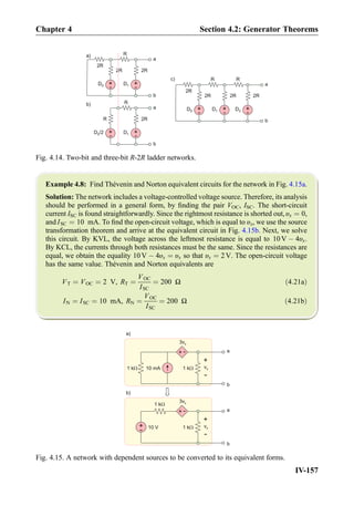 Example 4.8: Find Thévenin and Norton equivalent circuits for the network in Fig. 4.15a.
Solution: The network includes a voltage-controlled voltage source. Therefore, its analysis
should be performed in a general form, by ﬁnding the pair VOC, ISC. The short-circuit
current ISC is found straightforwardly. Since the rightmost resistance is shorted out,υx ¼ 0,
and ISC ¼ 10 mA. To ﬁnd the open-circuit voltage, which is equal to υx, we use the source
transformation theorem and arrive at the equivalent circuit in Fig. 4.15b. Next, we solve
this circuit. By KVL, the voltage across the leftmost resistance is equal to 10V À 4υx.
By KCL, the currents through both resistances must be the same. Since the resistances are
equal, we obtain the equality 10V À 4υx ¼ υx so that υx ¼ 2 V. The open-circuit voltage
has the same value. Thévenin and Norton equivalents are
VT ¼ VOC ¼ 2 V, RT ¼
VOC
ISC
¼ 200 Ω ð4:21aÞ
IN ¼ ISC ¼ 10 mA, RN ¼
VOC
ISC
¼ 200 Ω ð4:21bÞ
D0
2R
2R
+
-
D /20
R
+
-
a
b
D1
2R
+
-
R
a
b
D1
2R
+
-
R
a)
b)
D0
2R
2R
+
-
a
b
D1
2R
+
-
Rc)
D2
2R
+
-
R
Fig. 4.14. Two-bit and three-bit R-2R ladder networks.
3vx
1 kW
a
b
a)
+
-
+
-
vx1 kW 10 mA
3vx
1 kW
a
b
b)
+
-
+
-
vx10 V+
-
1 kW
Fig. 4.15. A network with dependent sources to be converted to its equivalent forms.
Chapter 4 Section 4.2: Generator Theorems
IV-157
 