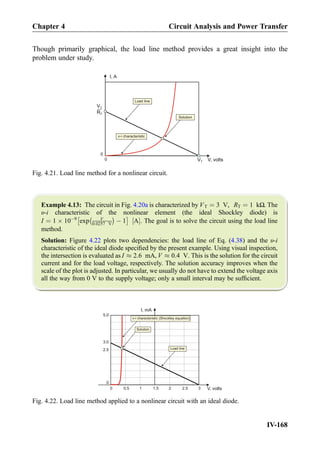 Though primarily graphical, the load line method provides a great insight into the
problem under study.
Example 4.13: The circuit in Fig. 4.20a is characterized by VT ¼ 3 V, RT ¼ 1 kΩ. The
υ-i characteristic of the nonlinear element (the ideal Shockley diode) is
I ¼ 1 Â 10À9
exp V
0:0257 V
À Á
À 1
Â Ã
A½ Š. The goal is to solve the circuit using the load line
method.
Solution: Figure 4.22 plots two dependencies: the load line of Eq. (4.38) and the υ-i
characteristic of the ideal diode speciﬁed by the present example. Using visual inspection,
the intersection is evaluated as I % 2:6 mA, V % 0:4 V. This is the solution for the circuit
current and for the load voltage, respectively. The solution accuracy improves when the
scale of the plot is adjusted. In particular, we usually do not have to extend the voltage axis
all the way from 0 V to the supply voltage; only a small interval may be sufﬁcient.
0
I, A
V, volts0
Load line
VT
VT
RT
v-i characteristic
Solution
Fig. 4.21. Load line method for a nonlinear circuit.
0
2.5
5.0
I, mA
0 0.5 1 1.5 2 2.5 3
v-i characteristic (Shockley equation)
Load line
Solution
3.0
V, volts
Fig. 4.22. Load line method applied to a nonlinear circuit with an ideal diode.
Chapter 4 Circuit Analysis and Power Transfer
IV-168
 