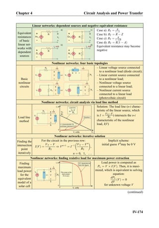 Linear networks: dependent sources and negative equivalent resistance
Equivalent
resistances
of basic
linear net-
works with
dependent
sources
Case a): RT ¼ R
1ÀA
Case b): RT ¼ R À Z
Case c): RT ¼ R
1ÀGR
Case d): RT ¼ R 1 À Að Þ
Equivalent resistance may become
negative
Nonlinear networks: four basic topologies
Basic
nonlinear
circuits
– Linear voltage source connected
to a nonlinear load (diode circuit);
– Linear current source connected
to a nonlinear load;
– Nonlinear voltage source
connected to a linear load;
– Nonlinear current source
connected to a linear load
(photovoltaic circuit)
Nonlinear networks: circuit analysis via load line method
Load line
method
Solution: The load line (υ-i charac-
teristic of the linear source, which
is I ¼
VTÀV
RT
) intersects the υ-i
characteristic of the nonlinear
load, I(V)
Nonlinear networks: iterative solution
Finding the
intersection
point
iteratively
For the circuit in the previous row:
I Vð Þ ¼
VT À V
RT
) Vnþ1
¼ IÀ1 VT À Vn
RT
 
,
n ¼ 0, 1, . . .
Implicit scheme:
initial guess V0
may be 0 V
Nonlinear networks: ﬁnding resistive load for maximum power extraction
Finding
maximum
load power
for the
equivalent
model of a
solar cell
Load power is computed as
PL ¼ V Â I Vð Þ. Then, it is maxi-
mized, which is equivalent to solving
equation:
dPL
dV
Vð Þ ¼ 0
for unknown voltage V
(continued)
Chapter 4 Circuit Analysis and Power Transfer
IV-174
 