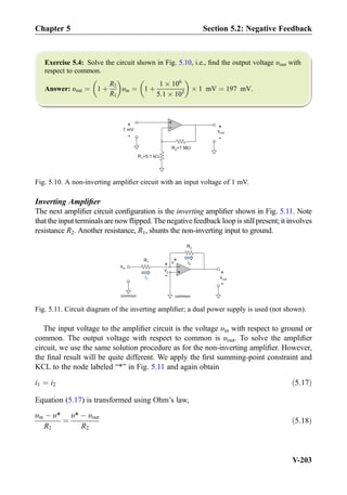 Exercise 5.4: Solve the circuit shown in Fig. 5.10, i.e., ﬁnd the output voltage υout with
respect to common.
Answer: υout ¼ 1 þ
R2
R1
 
υin ¼ 1 þ
1 Â 106
5:1 Â 103
 
Â 1 mV ¼ 197 mV.
Inverting Ampliﬁer
The next ampliﬁer circuit conﬁguration is the inverting ampliﬁer shown in Fig. 5.11. Note
that the input terminals are now ﬂipped. The negative feedback loop is still present; it involves
resistance R2. Another resistance, R1, shunts the non-inverting input to ground.
The input voltage to the ampliﬁer circuit is the voltage υin with respect to ground or
common. The output voltage with respect to common is υout. To solve the ampliﬁer
circuit, we use the same solution procedure as for the non-inverting ampliﬁer. However,
the ﬁnal result will be quite different. We apply the ﬁrst summing-point constraint and
KCL to the node labeled “*” in Fig. 5.11 and again obtain
i1 ¼ i2 ð5:17Þ
Equation (5.17) is transformed using Ohm’s law,
υin À υ*
R1
¼
υ* À υout
R2
ð5:18Þ
R =1 MW2
R =5.1 kW1
+
-
1 mV
+
- vout
+
-
Fig. 5.10. A non-inverting ampliﬁer circuit with an input voltage of 1 mV.
+
-
common
R2
R1
vout
+
-
common
+
-
vx
v*
vin
i2
i1
Fig. 5.11. Circuit diagram of the inverting ampliﬁer; a dual power supply is used (not shown).
Chapter 5 Section 5.2: Negative Feedback
V-203
 