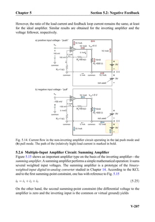 However, the ratio of the load current and feedback loop current remains the same, at least
for the ideal ampliﬁer. Similar results are obtained for the inverting ampliﬁer and the
voltage follower, respectively.
5.2.6 Multiple-Input Ampliﬁer Circuit: Summing Ampliﬁer
Figure 5.15 shows an important ampliﬁer type on the basis of the inverting ampliﬁer—the
summing ampliﬁer. A summing ampliﬁer performs a simple mathematical operation: it sums
several weighted input voltages. The summing ampliﬁer is a prototype of the binary-
weighted-input digital-to-analog converter studied in Chapter 14. According to the KCL
and to the ﬁrst summing-point constraint, one has with reference to Fig. 5.15
iF ¼ i1 þ i2 þ i3 ð5:25Þ
On the other hand, the second summing-point constraint (the differential voltage to the
ampliﬁer is zero and the inverting input is the common or virtual ground) yields
+
-
common
R =49 k2
R =1 k1
vout=5 V
vin
common
+
-
100 mV
+
-
common +
-
0.1mA
R =500L
not used
9V
0.1mA
100 mV
0 V
10mA
10.1mA
0.1mA
10.1mA
9V
10.1mA
10.1mA
0.1mA
A
a) positive input voltage - “push”
b) negative input voltage - “pull”
+
-
common
R =49 k2
R =1 k1
vin
common
-
+
-100 mV
+
-
common +
-
R =500L
not used
10.1mA
10mA
0.1mA
10.1mA
10.1mA0.1mA
vout=-5 V
-100 mV
9V
0 V
9V
A
Fig. 5.14. Current ﬂow in the non-inverting ampliﬁer circuit operating in the (a) push mode and
(b) pull mode. The path of the (relatively high) load current is marked in bold.
Chapter 5 Section 5.2: Negative Feedback
V-207
 