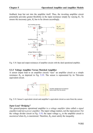 feedback loop but not into the ampliﬁer itself. Thus, the inverting ampliﬁer circuit
potentially provides greater ﬂexibility in the input resistance simply by varying R1. To
ensure the necessary gain, R2 has to be chosen accordingly.
5.3.3 Voltage Ampliﬁer Versus Matched Ampliﬁer
A sensor (input load to an ampliﬁer circuit) “sees” an ampliﬁer circuit as a simple
resistance Rin as depicted in Fig. 5.19. The sensor is represented by its Thévenin
equivalent circuit.
Input Load “Bridging”
The general-purpose operational ampliﬁer is a voltage ampliﬁer (also called a signal
ampliﬁer) and not a power ampliﬁer. The input voltage matters, not the input power. For
the voltage divider circuit in Fig. 5.19, the input voltage υin to the ampliﬁer circuit is
maximized when Rin is maximized. Therefore, Rin must satisfy the inequality
vin +
-
R2
R1
vout
iin
+
-
R1
vout
+
-
vout
vin
vin
0 V
i =V /Rin in in
iin
non-inverting op-amp
inverting op-amp
voltage follower (buffer)
R =0out
R =v /i =infin in in
R =0out
R =v /i =Rin in in 1
R =0out
R =v /i =infin in in
R2
Fig. 5.18. Input and output resistances of ampliﬁer circuits with the ideal operational ampliﬁer.
Rin
+
-
vin
RS
vS
iin
+
-
Amplifier with the feedbackcircuit
loop as seen from the sensor
Fig. 5.19. Sensor’s equivalent circuit and ampliﬁer’s equivalent circuit as seen from the sensor.
Chapter 5 Operational Ampliﬁer and Ampliﬁer Models
V-212
 