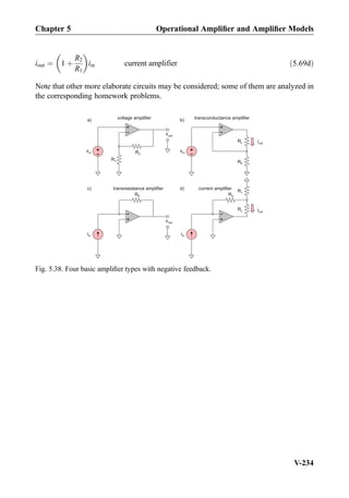 iout ¼ 1 þ
R2
R1
 
iin current amplifier ð5:69dÞ
Note that other more elaborate circuits may be considered; some of them are analyzed in
the corresponding homework problems.
R2
R1
+
- vout
vin
a)
+
-
RF
+
-
iout
vin
b)
+
-
RL
+
-
iin
RF
vout
+
-
iin
R2
RL
R1
iout
c) d)
voltage amplifier
transresistance amplifier
transconductance amplifier
current amplifier
Fig. 5.38. Four basic ampliﬁer types with negative feedback.
Chapter 5 Operational Ampliﬁer and Ampliﬁer Models
V-234
 
