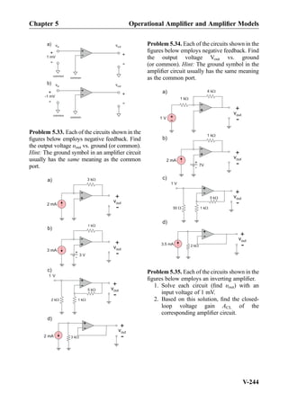 +
-
common
voutvin
common
+
-
1 mV
+
-
+
-
common
common
+
-
-1 mV
+
-
b)
a)
voutvin
Problem 5.33. Each of the circuits shown in the
ﬁgures below employs negative feedback. Find
the output voltage υout vs. ground (or common).
Hint: The ground symbol in an ampliﬁer circuit
usually has the same meaning as the common
port.
1 kW
+
- 3 V
3 mA
3 kWa)
2 mA
b)
c)
2 mA 3 kW
1 V
d)
2 kW 1 kW
5 kW
+
-
+
-
+
-
+
-
vout
+
-
vout
+
-
vout
+
-
vout
+
-
Problem 5.34. Each of the circuits shown in the
ﬁgures below employs negative feedback. Find
the output voltage Vout vs. ground
(or common). Hint: The ground symbol in the
ampliﬁer circuit usually has the same meaning
as the common port.
1 kW
+
- 7V
2 mA
4 kWa)
1 V
b)
c)
3.5 mA 2 kW
1 V
d)
50 W 1 kW
5 kW
+
-
+
-
+
-
+
-
+
-
1 kW
vout
+
-
vout
+
-
vout
+
-
vout
+
-
Problem 5.35. Each of the circuits shown in the
ﬁgures below employs an inverting ampliﬁer.
1. Solve each circuit (ﬁnd υout) with an
input voltage of 1 mV.
2. Based on this solution, ﬁnd the closed-
loop voltage gain ACL of the
corresponding ampliﬁer circuit.
Chapter 5 Operational Ampliﬁer and Ampliﬁer Models
V-244
 