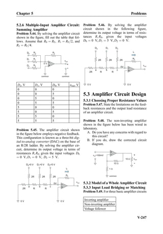 5.2.6 Multiple-Input Ampliﬁer Circuit:
Summing Ampliﬁer
Problem 5.44. By solving the ampliﬁer circuit
shown in the ﬁgure, ﬁll out the table that fol-
lows. Assume that R0 ¼ RF, R1 ¼ RF=2, and
R2 ¼ RF=4.
+
-
RF
R1
vout
+
-
R2
0 V
R0
D1
D2
D0
common common
D2, V D1, V D0, V υout, V
0 0 0
0 0 5
0 5 0
0 5 5
5 0 0
5 0 5
5 5 0
5 5 5
Problem 5.45. The ampliﬁer circuit shown
in the ﬁgure below employs negative feedback.
This conﬁguration is known as a three-bit dig-
ital-to-analog converter (DAC) on the base of
an R/2R ladder. By solving the ampliﬁer cir-
cuit, determine its output voltage in terms of
resistances R, RF, given the input voltages D0
¼ 0 V, D1 ¼ 0 V, D2 ¼ 5 V.
vout
D =0 V0
+
-
RF
0 V
0V
iF
2R 2R2R
D =0 V1 D =5 V2
0 V
2R R R
a b c
Problem 5.46. By solving the ampliﬁer
circuit shown in the following ﬁgure,
determine its output voltage in terms of resis-
tances R, RF, given the input voltages
D0 ¼ 0 V, D1 ¼ 5 V, D2 ¼ 0 V.
vout
D0
+
-
RF
0 V
0V
iF
2R 2R2R
D1 D2
0 V
2R R R
a b c
5.3 Amplifier Circuit Design
5.3.1 Choosing Proper Resistance Values
Problem 5.47. State the limitations on the feed-
back resistances and the output load resistance
of an ampliﬁer circuit.
Problem 5.48. The non-inverting ampliﬁer
shown in the ﬁgure below has been wired in
laboratory.
A. Do you have any concerns with regard to
this circuit?
B. If you do, draw the corrected circuit
diagram.
+
-
10
vout
+
-
common
vin=100mV
10
1
5.3.2 Model of a Whole Ampliﬁer Circuit
5.3.3 Input Load Bridging or Matching
Problem 5.49. For three basic ampliﬁer circuits
Inverting ampliﬁer
Non-inverting ampliﬁer
Voltage follower
Chapter 5 Problems
V-247
 