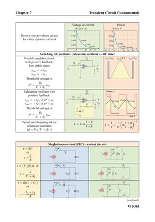 Generic energy-release curves
for either dynamic element
Voltage or current Power
Switching RC oscillator (relaxation oscillator)—RC timer
Bistable ampliﬁer circuit
with positive feedback.
Two stable states:
υout ¼ þVCC
υout ¼ ÀVCC
Threshold voltage(s):
υ* ¼
R1
R1 þ R2
υout
Relaxation oscillator with
positive feedback:
υout ¼ þVCC if υ*  υC
υout ¼ ÀVCC if υ*  υC
Threshold voltage(s):
υ* ¼
R1
R1 þ R2
υout
Period and frequency of the
relaxation oscillator
β ¼ R1= R1 þ R2ð Þð Þ
T ¼ 2τln
1 þ β
1 À β f ¼
1
T
¼
1
2τ
ln
1 þ β
1 À β
 À1
Single-time-constant (STC) transient circuits
τ ¼ RC
or
τ ¼
L
R
τ ¼ R1



R2
À Á
C or
τ ¼
L
R1 þ R2
τ ¼ R C1 þ C2ð Þ
or
τ ¼
L1 þ L2
R
(continued)
Chapter 7 Transient Circuit Fundamentals
VII-364
 