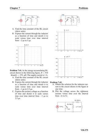 IS
R Lt=0
iLiR
A. Find the time constant of the RL circuit
(show units).
B. Express the current through the inductor
as a function of time and sketch it to
scale versus time over time interval
from À2 μs to 5 μs.
i (t), AL
-2 -1 0 1 2 3 4
0.2
0.4
0.6
0.8
1
time, sm
Problem 7.41. In the energy-accumulating RL
circuit shown in the following ﬁgure, R ¼ 510
ΩandL ¼ 270 μH. The supply current is 1 A.
A. Find the time constant of the RL circuit
(show units).
B. Express the current through the inductor
as a function of time and sketch it to
scale versus time over time interval
from À1 μs to 2.5 μs.
C. Express the resistor voltage as a function
of time and sketch it to scale versus
time over time interval from À1 μs to
2.5 μs.
IS
R Lt=0
iLiR
+
-
+
-
vR vL
i (t), AL
time, s-1 -0.5 0 0.5 1 1.5 2
0.2
0.4
0.6
0.8
1
m
v (t), VR
time, s-1 -0.5 0 0.5 1 1.5 2
200
400
600
800
1000
m
Problem 7.42.
A. Obtain the solution for the inductor cur-
rent in the circuit shown in the ﬁgure at
any time.
B. Plot the voltage across the rightmost
resistor versus time over the interval
from –2τ to 5τ.
t=0
L=1 mH
R=100
1 A=IS
R=100
Chapter 7 Problems
VII-375
 