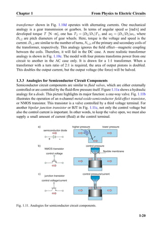 transformer shown in Fig. 1.10d operates with alternating currents. One mechanical
analogy is a gear transmission or gearbox. In terms of angular speed ω [rad/s] and
developed torque T N Á m½ Š, one has T2 ¼ D2=D1ð ÞT1, and ω2 ¼ D1=D2ð Þω1, where
D1,2 are pitch diameters of gear wheels. Here, torque is the voltage and speed is the
current. D1,2 are similar to the number of turns, N1,2, of the primary and secondary coils of
the transformer, respectively. This analogy ignores the ﬁeld effect—magnetic coupling
between the coils. Therefore, it will fail in the DC case. A more realistic transformer
analogy is shown in Fig. 1.10e. The model with four pistons transforms power from one
circuit to another in the AC case only. It is drawn for a 1:1 transformer. When a
transformer with a turn ratio of 2:1 is required, the area of output pistons is doubled.
This doubles the output current, but the output voltage (the force) will be halved.
1.3.3 Analogies for Semiconductor Circuit Components
Semiconductor circuit components are similar to ﬂuid valves, which are either externally
controlled or are controlled by the ﬂuid-ﬂow pressure itself. Figure 1.11a shows a hydraulic
analogy for a diode. This picture highlights its major function: a one-way valve. Fig. 1.11b
illustrates the operation of an n-channel metal-oxide-semiconductor ﬁeld-effect transistor,
or NMOS transistor. This transistor is a valve controlled by a third voltage terminal. For
another bipolar junction transistor or BJT in Fig. 1.11c, not only the control voltage but
also the control current is important. In other words, to keep the valve open, we must also
supply a small amount of current (ﬂuid) at the control terminal.
NMOS transistor
a)
semiconductor diode
b)
+ -
higher pressure lower pressure
flexible membrane
control pressure
control voltage
junction transistor
c) control pressure/current
control voltage/current
Fig. 1.11. Analogies for semiconductor circuit components.
Chapter 1 From Physics to Electric Circuits
I-20
 