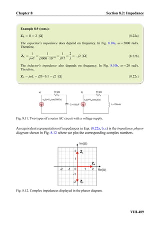 Example 8.9 (cont.):
ZR ¼ R ¼ 2 Ω½ Š ð8:22aÞ
The capacitor’s impedance does depend on frequency. In Fig. 8.10a, ω ¼ 5000 rad/s.
Therefore,
ZC ¼
1
jωC
¼
1
j5000 Á 10À4
¼
1
j0:5
¼
2
j
¼ Àj2 Ω½ Š ð8:22bÞ
The inductor’s impedance also depends on frequency. In Fig. 8.10b, ω ¼ 20 rad/s.
Therefore,
ZL ¼ jωL ¼ j20 Á 0:1 ¼ j2 Ω½ Š ð8:22cÞ
An equivalent representation of impedances in Eqs. (8.22a, b, c) is the impedance phasor
diagram shown in Fig. 8.12 where we plot the corresponding complex numbers.
+
-
v (t)=V cos(20t)S m
L=100mH
R=2
+
-
v (t)=V cos(5000t)S m
C=100 F
R=2 b)a)
Fig. 8.11. Two types of a series AC circuit with a voltage supply.
0 Re( )1
ZR
2
1
2
Im( )
-1
-2
-1-2
ZL
ZC
Fig. 8.12. Complex impedances displayed in the phasor diagram.
Chapter 8 Section 8.2: Impedance
VIII-409
 