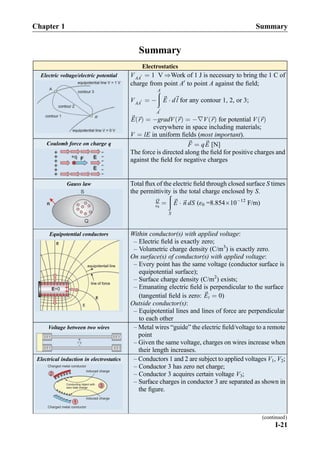 Summary
Electrostatics
Electric voltage/electric potential VAA
0 ¼ 1 V )Work of 1 J is necessary to bring the 1 C of
charge from point A0
to point A against the ﬁeld;
VAA
0 ¼ À
ðA
A
0
~E Á d~l for any contour 1, 2, or 3;
~E ~rð Þ ¼ ÀgradV ~rð Þ ¼ À∇V ~rð Þ for potential V ~rð Þ
everywhere in space including materials;
V ¼ lE in uniform ﬁelds (most important).
Coulomb force on charge q ~F ¼ q~E [N]
The force is directed along the ﬁeld for positive charges and
against the ﬁeld for negative charges
Gauss law Total ﬂux of the electric ﬁeld through closed surface S times
the permittivity is the total charge enclosed by S.
Q
ε0
¼
ð
S
~E Á ~n dS (ε0 =8.854Â10À12
F/m)
Equipotential conductors Within conductor(s) with applied voltage:
– Electric ﬁeld is exactly zero;
– Volumetric charge density (C/m3
) is exactly zero.
On surface(s) of conductor(s) with applied voltage:
– Every point has the same voltage (conductor surface is
equipotential surface);
– Surface charge density (C/m2
) exists;
– Emanating electric ﬁeld is perpendicular to the surface
(tangential ﬁeld is zero: ~Et ¼ 0)
Outside conductor(s):
– Equipotential lines and lines of force are perpendicular
to each other
Voltage between two wires – Metal wires “guide” the electric ﬁeld/voltage to a remote
point
– Given the same voltage, charges on wires increase when
their length increases.
Electrical induction in electrostatics – Conductors 1 and 2 are subject to applied voltages V1, V2;
– Conductor 3 has zero net charge;
– Conductor 3 acquires certain voltage V3;
– Surface charges in conductor 3 are separated as shown in
the ﬁgure.
(continued)
Chapter 1 Summary
I-21
 