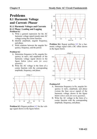 Problems
8.1 Harmonic Voltage
and Current: Phasor
8.1.1 Harmonic Voltages and Currents
8.1.2 Phase: Leading and Lagging
Problem 8.1
A. Write a general expression for the AC
harmonic voltage signal (steady-state AC
voltage) using the cosine function.
B. Identify amplitude, angular frequency,
and phase.
C. Write relations between the angular fre-
quency, frequency, and the period.
Problem 8.2
A. Determine frequency in Hz, angular fre-
quency in rad/s, and amplitude of the
harmonic voltage signal shown in the
ﬁgure below (show units for every
quantity).
B. Write the AC voltage in the form of a
cosine function with the corresponding
amplitude, frequency, and phase.
-2
-1
0
1
2
voltage, V
time, s
0 15 30 45 60 75 90
Problem 8.3. Repeat problem 8.2 for the volt-
age signal shown in the ﬁgure below.
0 0.5 1 1.5 2 2.5 3
-0.8
-0.4
0
0.4
0.8
time, ms
voltage,V
Problem 8.4. Repeat problem 8.2 for a har-
monic voltage signal with a DC offset shown
in the ﬁgure below.
-10.0
-5.0
0
5.0
10.0
voltage, V
time, s
0 5 10 15 20 25 30
Problem 8.5
A. Determine frequency in Hz, angular fre-
quency in rad/s, amplitude, and phase
(versus the base cos ωt signal) of the
harmonic voltage shown in the ﬁgure
below (show units for every quantity).
B. Write the AC voltage in the form of a
cosine function with the corresponding
amplitude, frequency, and phase.
Chapter 8 Steady-State AC Circuit Fundamentals
VIII-422
 