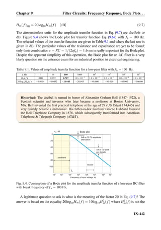 Hm fð ÞdB ¼ 20log10Hm fð Þ dB½ Š ð9:7Þ
The dimensionless units for the amplitude transfer function in Eq. (9.7) are decibels or
dB. Figure 9.4 shows the Bode plot for transfer function Eq. (9.6a) with fb ¼ 100 Hz.
The selected values of the transfer function are given in Table 9.1 and where the last row is
given in dB. The particular values of the resistance and capacitance are yet to be found;
only their combination τ ¼ RC ¼ 1= 2πfbð Þ ¼ 1:6 ms is really important for the Bode plot.
Despite the apparent simplicity of this operation, the Bode plot for an RC ﬁlter is a very
likely question on the entrance exam for an industrial position in electrical engineering.
Historical: The decibel is named in honor of Alexander Graham Bell (1847–1922), a
Scottish scientist and inventor who later became a professor at Boston University,
MA. Bell invented the ﬁrst practical telephone at the age of 28 (US Patent 174,465) and
very quickly became a millionaire. His father-in-law Gardiner Greene Hubbard founded
the Bell Telephone Company in 1878, which subsequently transformed into American
Telephone  Telegraph Company (ATT).
A legitimate question to ask is what is the meaning of the factor 20 in Eq. (9.7)? The
answer is based on the equality 20log10Hm fð Þ ¼ 10log10H2
m fð Þ where H2
m( f ) is not the
Table 9.1. Values of amplitude transfer function for a low-pass ﬁlter with f b ¼ 100 Hz.
f, Hz 1 10 100 1000 104
105
106
107
Hm( f ) 1.000 0.995 0.707 1.0 Â 10À1
1.0 Â 10À2
1.0 Â 10À3
1.0 Â 10À4
1.0 Â 10À5
20 log10Hm( f ) À0.0004 À0.0432 À3.0103 À20.043 À40.000 À60.000 À80.000 À100.00
101
102
103
104
105
106
107
-100
-80
-60
-40
-20
0
Bode plot
Frequency of input voltage, Hz
roll-of f of 20dB
per decade
fb
decade
H , dBm
passband
100
3dB or 70.7% amplitude
attenuation
Fig. 9.4. Construction of a Bode plot for the amplitude transfer function of a low-pass RC ﬁlter
with break frequency of f b ¼ 100 Hz.
Chapter 9 Filter Circuits: Frequency Response, Bode Plots. . .
IX-442
 