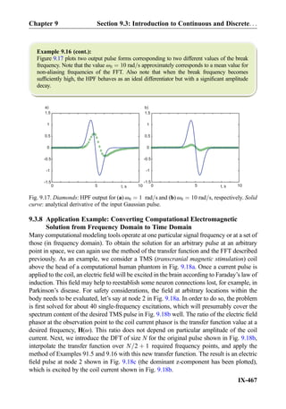 Example 9.16 (cont.):
Figure 9.17 plots two output pulse forms corresponding to two different values of the break
frequency. Note that the value ω0 ¼ 10 rad=s approximately corresponds to a mean value for
non-aliasing frequencies of the FFT. Also note that when the break frequency becomes
sufﬁciently high, the HPF behaves as an ideal differentiator but with a signiﬁcant amplitude
decay.
9.3.8 Application Example: Converting Computational Electromagnetic
Solution from Frequency Domain to Time Domain
Many computational modeling tools operate at one particular signal frequency or at a set of
those (in frequency domain). To obtain the solution for an arbitrary pulse at an arbitrary
point in space, we can again use the method of the transfer function and the FFT described
previously. As an example, we consider a TMS (transcranial magnetic stimulation) coil
above the head of a computational human phantom in Fig. 9.18a. Once a current pulse is
applied to the coil, an electric ﬁeld will be excited in the brain according to Faraday’s law of
induction. This ﬁeld may help to reestablish some neuron connections lost, for example, in
Parkinson’s disease. For safety considerations, the ﬁeld at arbitrary locations within the
body needs to be evaluated, let’s say at node 2 in Fig. 9.18a. In order to do so, the problem
is ﬁrst solved for about 40 single-frequency excitations, which will presumably cover the
spectrum content of the desired TMS pulse in Fig. 9.18b well. The ratio of the electric ﬁeld
phasor at the observation point to the coil current phasor is the transfer function value at a
desired frequency, H(ω). This ratio does not depend on particular amplitude of the coil
current. Next, we introduce the DFT of size N for the original pulse shown in Fig. 9.18b,
interpolate the transfer function over N=2 þ 1 required frequency points, and apply the
method of Examples 91.5 and 9.16 with this new transfer function. The result is an electric
ﬁeld pulse at node 2 shown in Fig. 9.18c (the dominant z-component has been plotted),
which is excited by the coil current shown in Fig. 9.18b.
t, s 10
-1.5
-1
-0.5
0
0.5
1
1.5
-1.5
-1
-0.5
0
0.5
1
1.5
t, s 10
a) b)
0 5 0 5
Fig. 9.17. Diamonds: HPF output for (a) ω0 ¼ 1 rad=s and (b) ω0 ¼ 10 rad=s, respectively. Solid
curve: analytical derivative of the input Gaussian pulse.
Chapter 9 Section 9.3: Introduction to Continuous and Discrete. . .
IX-467
 