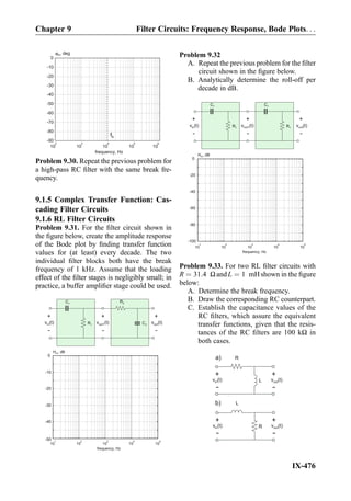 -90
-80
-70
-60
-50
-40
-30
-20
-10
0
fb
φH, deg
10
2
10
3
10
4
10
5
10
6
frequency, Hz
Problem 9.30. Repeat the previous problem for
a high-pass RC ﬁlter with the same break fre-
quency.
9.1.5 Complex Transfer Function: Cas-
cading Filter Circuits
9.1.6 RL Filter Circuits
Problem 9.31. For the ﬁlter circuit shown in
the ﬁgure below, create the amplitude response
of the Bode plot by ﬁnding transfer function
values for (at least) every decade. The two
individual ﬁlter blocks both have the break
frequency of 1 kHz. Assume that the loading
effect of the ﬁlter stages is negligibly small; in
practice, a buffer ampliﬁer stage could be used.
R1
C1
+
-
v (t)in
R2
C2
+
-
v (t)out
+
-
v (t)out1
10
1
10
2
10
3
10
4
10
5
-50
-40
-30
-20
-10
0
frequency, Hz
H , dBm
Problem 9.32
A. Repeat the previous problem for the ﬁlter
circuit shown in the ﬁgure below.
B. Analytically determine the roll-off per
decade in dB.
R1
C1
+
-
v (t)in
+
-
v (t)out
+
-
v (t)out1
C1
R1
10
1
10
2
10
3
10
4
10
5
-100
-80
-60
-40
-20
0
frequency, Hz
H , dBm
Problem 9.33. For two RL ﬁlter circuits with
R ¼ 31:4 ΩandL ¼ 1 mHshown in the ﬁgure
below:
A. Determine the break frequency.
B. Draw the corresponding RC counterpart.
C. Establish the capacitance values of the
RC ﬁlters, which assure the equivalent
transfer functions, given that the resis-
tances of the RC ﬁlters are 100 kΩ in
both cases.
a)
L
R
+
-
v (t)in
+
-
v (t)out
R
L
+
-
v (t)outv (t)in
+
-
b)
Chapter 9 Filter Circuits: Frequency Response, Bode Plots. . .
IX-476
 