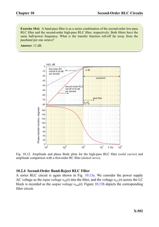Exercise 10.6: A band-pass ﬁlter is as a series combination of the second-order low-pass
RLC ﬁlter and the second-order high-pass RLC ﬁlter, respectively. Both ﬁlters have the
same half-power frequency. What is the transfer function roll-off far away from the
passband per one octave?
Answer: 12 dB.
10.2.4 Second-Order Band-Reject RLC Filter
A series RLC circuit is again shown in Fig. 10.13a. We consider the power supply
AC voltage as the input voltage υin(t) into the ﬁlter, and the voltage υLC(t) across the LC
block is recorded as the output voltage υout(t). Figure 10.13b depicts the corresponding
ﬁlter circuit.
H(f), dB
first-order RC
roll-off of 20 dB
per decade
-80
-70
-60
-50
-40
-30
-20
-10
0
passband
second-order RLC
roll-off of 40 dB
per decade
-3 dB
ideal filter
f =fb 0
f, Hz
Phasetransferfunction,degrees
10
4
10
5
10
6
10
7
10
8
0
20
40
60
80
100
120
140
160
Fig. 10.12. Amplitude and phase Bode plots for the high-pass RLC ﬁlter (solid curves) and
amplitude comparison with a ﬁrst-order RC ﬁlter (dotted curve).
Chapter 10 Second-Order RLC Circuits
X-502
 