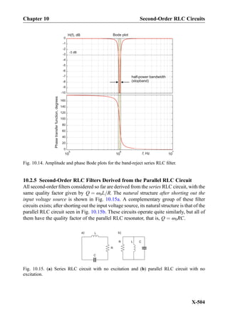 10.2.5 Second-Order RLC Filters Derived from the Parallel RLC Circuit
All second-order ﬁlters considered so far are derived from the series RLC circuit, with the
same quality factor given by Q ¼ ω0L=R. The natural structure after shorting out the
input voltage source is shown in Fig. 10.15a. A complementary group of these ﬁlter
circuits exists; after shorting out the input voltage source, its natural structure is that of the
parallel RLC circuit seen in Fig. 10.15b. These circuits operate quite similarly, but all of
them have the quality factor of the parallel RLC resonator, that is, Q ¼ ω0RC.
Bode plotH(f), dB
-3 dB
10
5
10
6
10
7
Phasetransferfunction,degrees
f, Hz
-10
-9
-8
-7
-6
-5
-4
-3
-2
-1
0
0
20
40
60
80
100
120
140
160
half-power bandwidth
(stopband)
Fig. 10.14. Amplitude and phase Bode plots for the band-reject series RLC ﬁlter.
R L C
L
R
C
a) b)
Fig. 10.15. (a) Series RLC circuit with no excitation and (b) parallel RLC circuit with no
excitation.
Chapter 10 Second-Order RLC Circuits
X-504
 