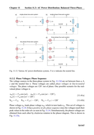 11.3.2 Phase Voltages: Phase Sequence
The voltage sources in the three-phase system in Fig. 11.13d are set between lines a, b,
c and the neutral line n. Those voltages are called phase voltages or line-to-neutral
voltages. The phase voltages are 120
out of phase. One possible scenario for the real-
valued phase voltages is
υan tð Þ ¼ Vm cos ωtð Þ, υbn tð Þ ¼ Vm cos ωt À 120
ð Þ,
υcn tð Þ ¼ Vm cos ωt þ 120
ð Þ
ð11:41aÞ
Van ¼ Vm, Vbn ¼ Vm∠ À 120
, Vcn ¼ Vm∠ þ 120
ð11:41bÞ
Phase voltage υan leads phase voltage υbn, which in turn leads υcn. This set of voltages is
shown in Fig. 11.14. It has a positive or abc phase sequence since the voltages reach their
peak values in the order abc as seen in Fig. 11.14. Simultaneously, the phasor voltages are
obtained from each other by clockwise rotation in the phasor diagram. This is shown in
Fig. 11.15a.
+
-
+
-
+
-
mV mV
mV
a
n
b
A
N
B
+
-
+
-
a
n
b
A
N
B
0mV
90mV
a
b
b
A
B
C
0mV
120mV
c
n N
120mV
single-phase two-wire system single-phase three-wire system
two-phase three-wire system
three-phase four-wire system
+
-
+
-
+
-
a) b)
c) d)
neutral
neutral
2Z
Z
1Z
Z
2Z
1Z
2Z
1Z
3Z
Fig. 11.13. Various AC power distribution systems. N or n indicates the neutral line.
Chapter 11 Section 11.3: AC Power Distribution: Balanced Three-Phase. . .
XI-547
 