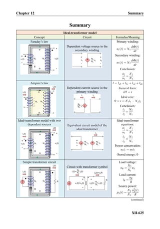 Practical electrical engineering