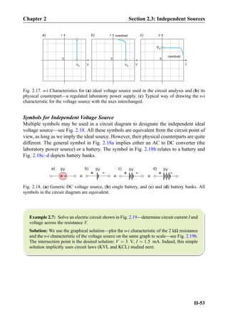 Symbols for Independent Voltage Source
Multiple symbols may be used in a circuit diagram to designate the independent ideal
voltage source—see Fig. 2.18. All these symbols are equivalent from the circuit point of
view, as long as we imply the ideal source. However, their physical counterparts are quite
different. The general symbol in Fig. 2.18a implies either an AC to DC converter (the
laboratory power source) or a battery. The symbol in Fig. 2.18b relates to a battery and
Fig. 2.18c–d depicts battery banks.
Example 2.7: Solve an electric circuit shown in Fig. 2.19—determine circuit current I and
voltage across the resistance V.
Solution: We use the graphical solution—plot the υ-i characteristic of the 2 kΩ resistance
and the υ-i characteristic of the voltage source on the same graph to scale—see Fig. 2.19b.
The intersection point is the desired solution: V ¼ 3 V, I ¼ 1:5 mA. Indeed, this simple
solution implicitly uses circuit laws (KVL and KCL) studied next.
I
V
0
a) I
V
0
b) overload
VS VS
0
c)
overload
VS
I
V
Fig. 2.17. υ-i Characteristics for (a) ideal voltage source used in the circuit analysis and (b) its
physical counterpart—a regulated laboratory power supply. (c) Typical way of drawing the υ-i
characteristic for the voltage source with the axes interchanged.
+
-
5V
+
-5V
+
-5V
+
-5V
= ==
a) b) c) d)
Fig. 2.18. (a) Generic DC voltage source, (b) single battery, and (c) and (d) battery banks. All
symbols in the circuit diagram are equivalent.
Chapter 2 Section 2.3: Independent Sources
II-53
 