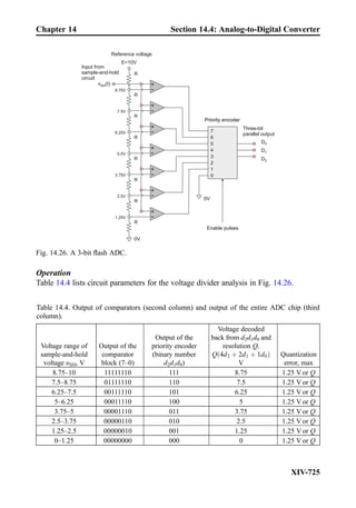 Practical electrical engineering