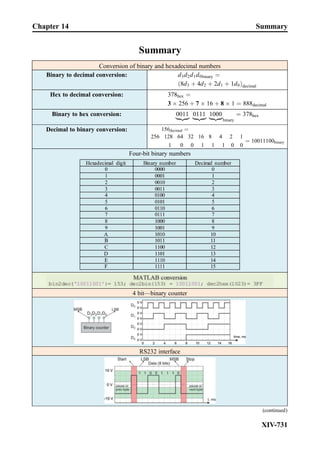 Practical electrical engineering