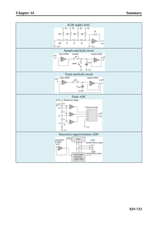 Practical electrical engineering