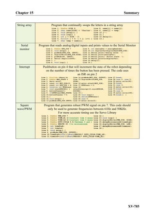 Practical electrical engineering