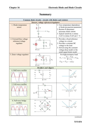 Practical electrical engineering
