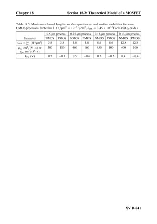Practical electrical engineering