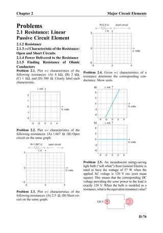 Problems
2.1 Resistance: Linear
Passive Circuit Element
2.1.2 Resistance
2.1.3 υ-i Characteristic of the Resistance:
Open and Short Circuits
2.1.4 Power Delivered to the Resistance
2.1.5 Finding Resistance of Ohmic
Conductors
Problem 2.1. Plot υ-i characteristics of the
following resistances: (A) 8 kΩ, (B) 2 kΩ,
(C) 1 kΩ, and (D) 500 Ω. Clearly label each
characteristic.
I, mA
V, volts
0
1
2
2
-1
-2
40-4 -2
Problem 2.2. Plot υ-i characteristics of the
following resistances: (A) 1.667 Ω. (B) Open
circuit on the same graph.
R=1.667 W
I, A
V, volts
0 5-5
0
5
-5
open circuit
Problem 2.3. Plot υ-i characteristics of the
following resistances: (A) 2.5 Ω. (B) Short cir-
cuit on the same graph.
I, A
V, volts
-5
0
5
-5
short circuitR=2.5 W
I, A
V, volts
0 5-5
0
5
-5
Problem 2.4. Given υ-i characteristics of a
resistance determine the corresponding con-
ductance. Show units.
I, mA
V, volts
0
3
6
2
-3
-6
40-4 -2
a)
I, mA
V, volts
0
3
6
2
-3
-6
40-4 -2
b)
Problem 2.5. An incandescent energy-saving
light bulb (“soft white”) from General Electric is
rated to have the wattage of 57 W when the
applied AC voltage is 120 V rms (root mean
square). This means that the corresponding DC
voltage providing the same power to the load is
exactly 120 V. When the bulb is modeled as a
resistance, what is theequivalent resistancevalue?
+
-
120 V
Chapter 2 Major Circuit Elements
II-76
 