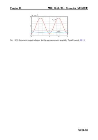 Practical electrical engineering