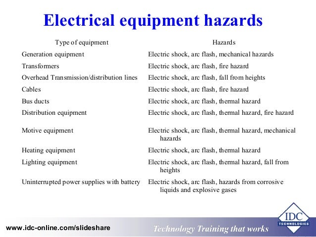 Image Result For Electric Transformers Image Result For Electric Transformers