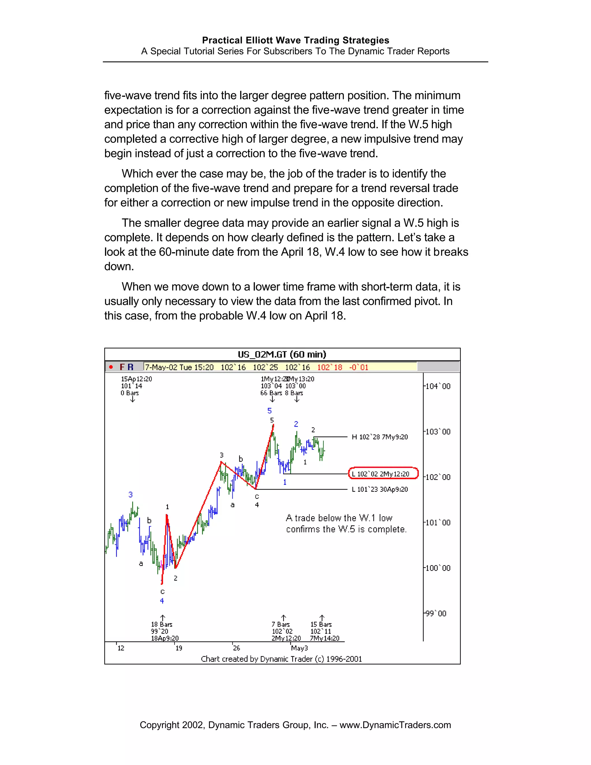 Practical Elliott Wave Trading Strategies
       A Special Tutorial Series For Subscribers To The Dynamic Trader Reports



five-wave trend fits into the larger degree pattern position. The minimum
expectation is for a correction against the five-wave trend greater in time
and price than any correction within the five-wave trend. If the W.5 high
completed a corrective high of larger degree, a new impulsive trend may
begin instead of just a correction to the five-wave trend.
    Which ever the case may be, the job of the trader is to identify the
completion of the five-wave trend and prepare for a trend reversal trade
for either a correction or new impulse trend in the opposite direction.
   The smaller degree data may provide an earlier signal a W.5 high is
complete. It depends on how clearly defined is the pattern. Let’s take a
look at the 60-minute date from the April 18, W.4 low to see how it breaks
down.
    When we move down to a lower time frame with short-term data, it is
usually only necessary to view the data from the last confirmed pivot. In
this case, from the probable W.4 low on April 18.




       Copyright 2002, Dynamic Traders Group, Inc. – www.DynamicTraders.com
 