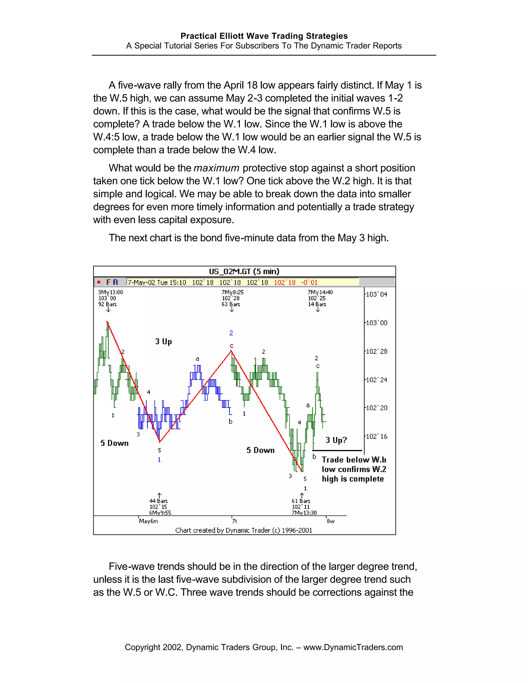 Practical Elliott Wave Trading Strategies
        A Special Tutorial Series For Subscribers To The Dynamic Trader Reports



    A five-wave rally from the April 18 low appears fairly distinct. If May 1 is
the W.5 high, we can assume May 2-3 completed the initial waves 1-2
down. If this is the case, what would be the signal that confirms W.5 is
complete? A trade below the W.1 low. Since the W.1 low is above the
W.4:5 low, a trade below the W.1 low would be an earlier signal the W.5 is
complete than a trade below the W.4 low.
    What would be the maximum protective stop against a short position
taken one tick below the W.1 low? One tick above the W.2 high. It is that
simple and logical. We may be able to break down the data into smaller
degrees for even more timely information and potentially a trade strategy
with even less capital exposure.
   The next chart is the bond five-minute data from the May 3 high.




    Five-wave trends should be in the direction of the larger degree trend,
unless it is the last five-wave subdivision of the larger degree trend such
as the W.5 or W.C. Three wave trends should be corrections against the




       Copyright 2002, Dynamic Traders Group, Inc. – www.DynamicTraders.com
 