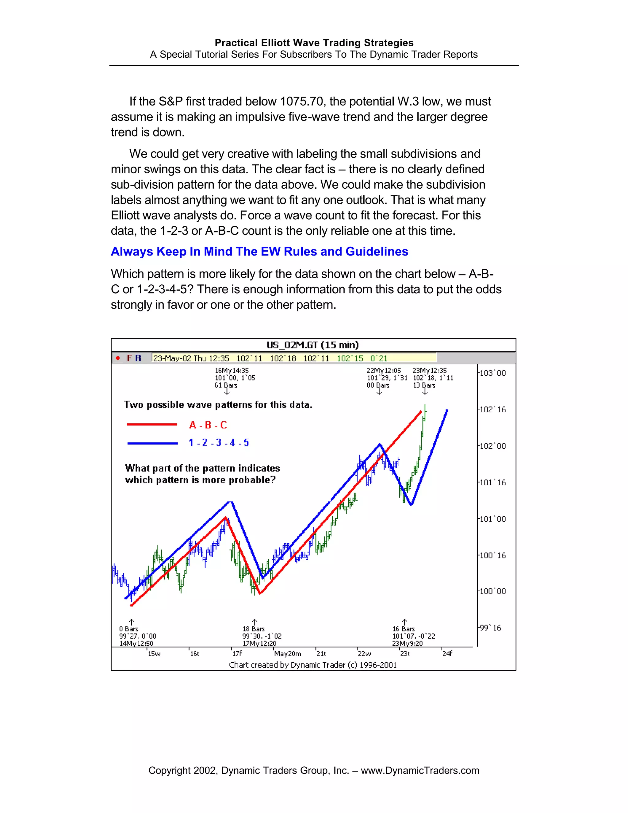 Practical Elliott Wave Trading Strategies
       A Special Tutorial Series For Subscribers To The Dynamic Trader Reports



    If the S&P first traded below 1075.70, the potential W.3 low, we must
assume it is making an impulsive five-wave trend and the larger degree
trend is down.
    We could get very creative with labeling the small subdivisions and
minor swings on this data. The clear fact is – there is no clearly defined
sub-division pattern for the data above. We could make the subdivision
labels almost anything we want to fit any one outlook. That is what many
Elliott wave analysts do. Force a wave count to fit the forecast. For this
data, the 1-2-3 or A-B-C count is the only reliable one at this time.
Always Keep In Mind The EW Rules and Guidelines
Which pattern is more likely for the data shown on the chart below – A-B-
C or 1-2-3-4-5? There is enough information from this data to put the odds
strongly in favor or one or the other pattern.




       Copyright 2002, Dynamic Traders Group, Inc. – www.DynamicTraders.com
 