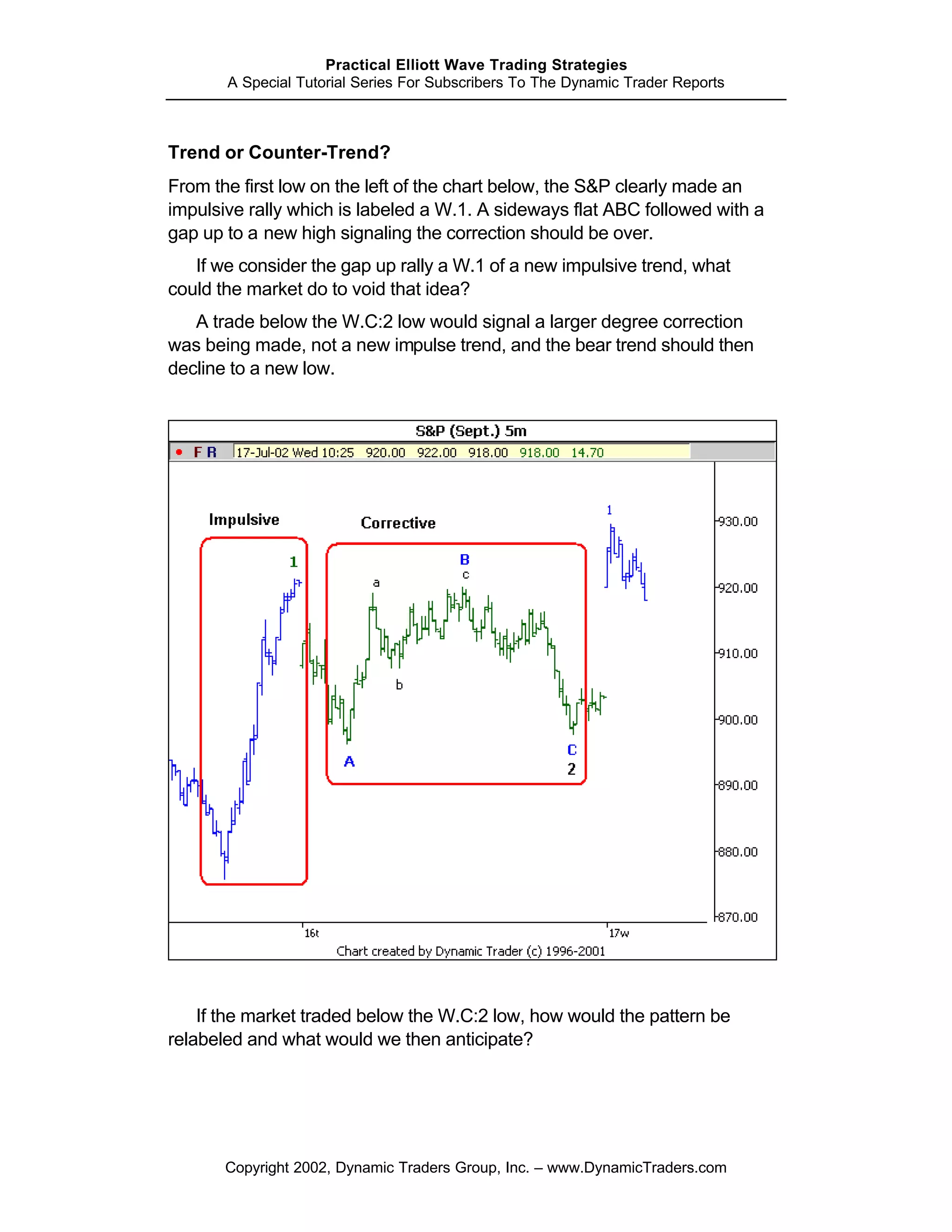 Practical Elliott Wave Trading Strategies
       A Special Tutorial Series For Subscribers To The Dynamic Trader Reports



Trend or Counter-Trend?
From the first low on the left of the chart below, the S&P clearly made an
impulsive rally which is labeled a W.1. A sideways flat ABC followed with a
gap up to a new high signaling the correction should be over.
   If we consider the gap up rally a W.1 of a new impulsive trend, what
could the market do to void that idea?
   A trade below the W.C:2 low would signal a larger degree correction
was being made, not a new impulse trend, and the bear trend should then
decline to a new low.




    If the market traded below the W.C:2 low, how would the pattern be
relabeled and what would we then anticipate?




       Copyright 2002, Dynamic Traders Group, Inc. – www.DynamicTraders.com
 