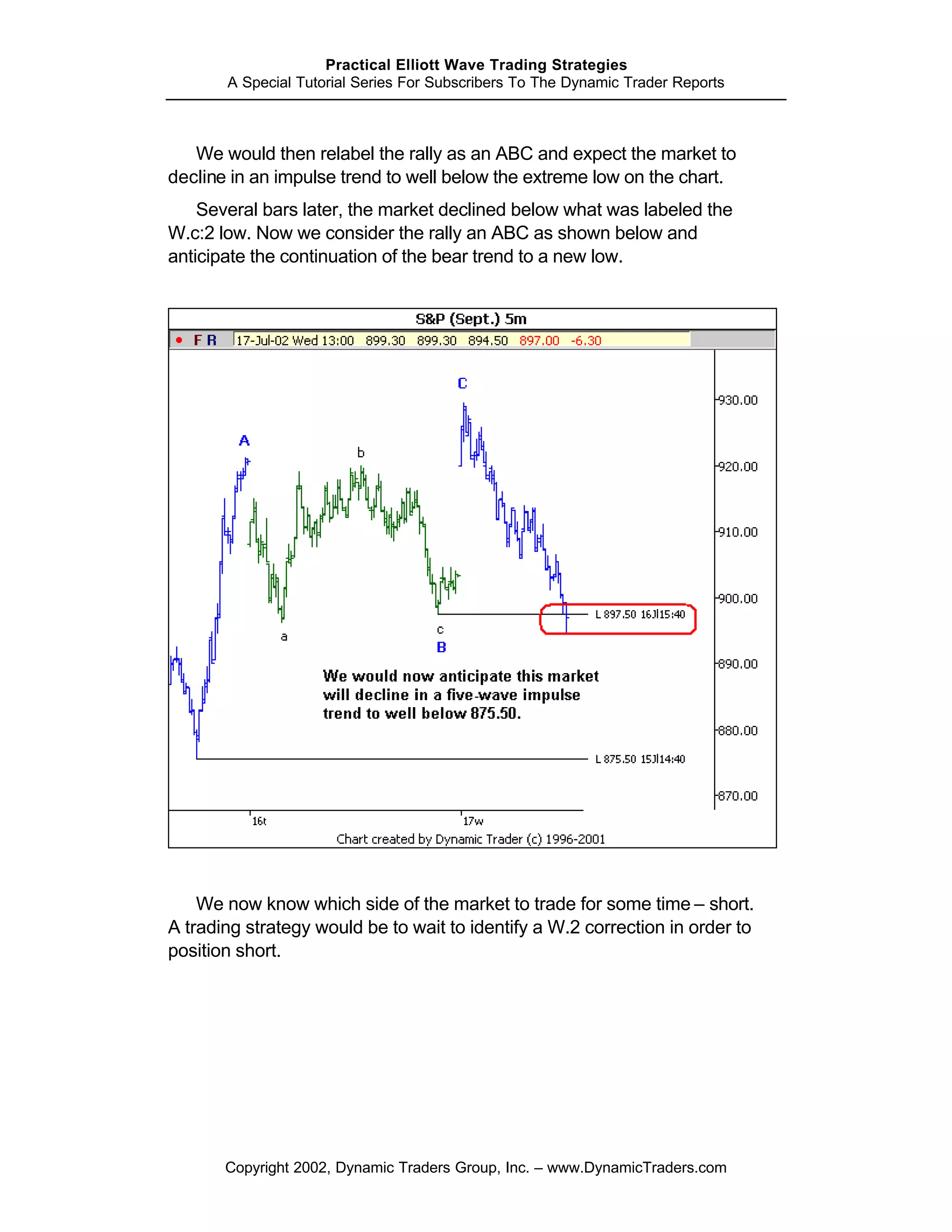 Practical Elliott Wave Trading Strategies
       A Special Tutorial Series For Subscribers To The Dynamic Trader Reports



   We would then relabel the rally as an ABC and expect the market to
decline in an impulse trend to well below the extreme low on the chart.
    Several bars later, the market declined below what was labeled the
W.c:2 low. Now we consider the rally an ABC as shown below and
anticipate the continuation of the bear trend to a new low.




    We now know which side of the market to trade for some time – short.
A trading strategy would be to wait to identify a W.2 correction in order to
position short.




       Copyright 2002, Dynamic Traders Group, Inc. – www.DynamicTraders.com
 