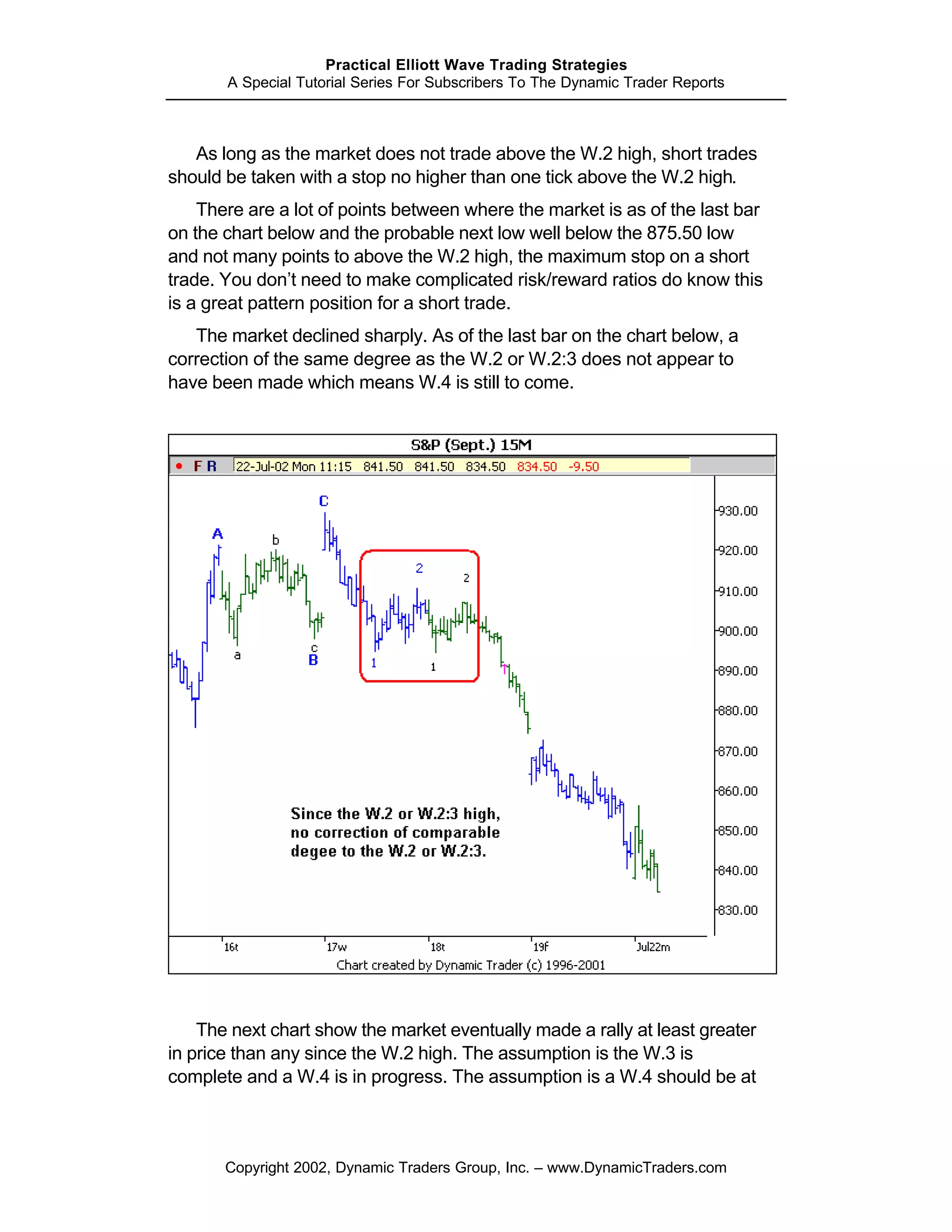 Practical Elliott Wave Trading Strategies
       A Special Tutorial Series For Subscribers To The Dynamic Trader Reports



   As long as the market does not trade above the W.2 high, short trades
should be taken with a stop no higher than one tick above the W.2 high.
    There are a lot of points between where the market is as of the last bar
on the chart below and the probable next low well below the 875.50 low
and not many points to above the W.2 high, the maximum stop on a short
trade. You don’t need to make complicated risk/reward ratios do know this
is a great pattern position for a short trade.
   The market declined sharply. As of the last bar on the chart below, a
correction of the same degree as the W.2 or W.2:3 does not appear to
have been made which means W.4 is still to come.




    The next chart show the market eventually made a rally at least greater
in price than any since the W.2 high. The assumption is the W.3 is
complete and a W.4 is in progress. The assumption is a W.4 should be at



       Copyright 2002, Dynamic Traders Group, Inc. – www.DynamicTraders.com
 