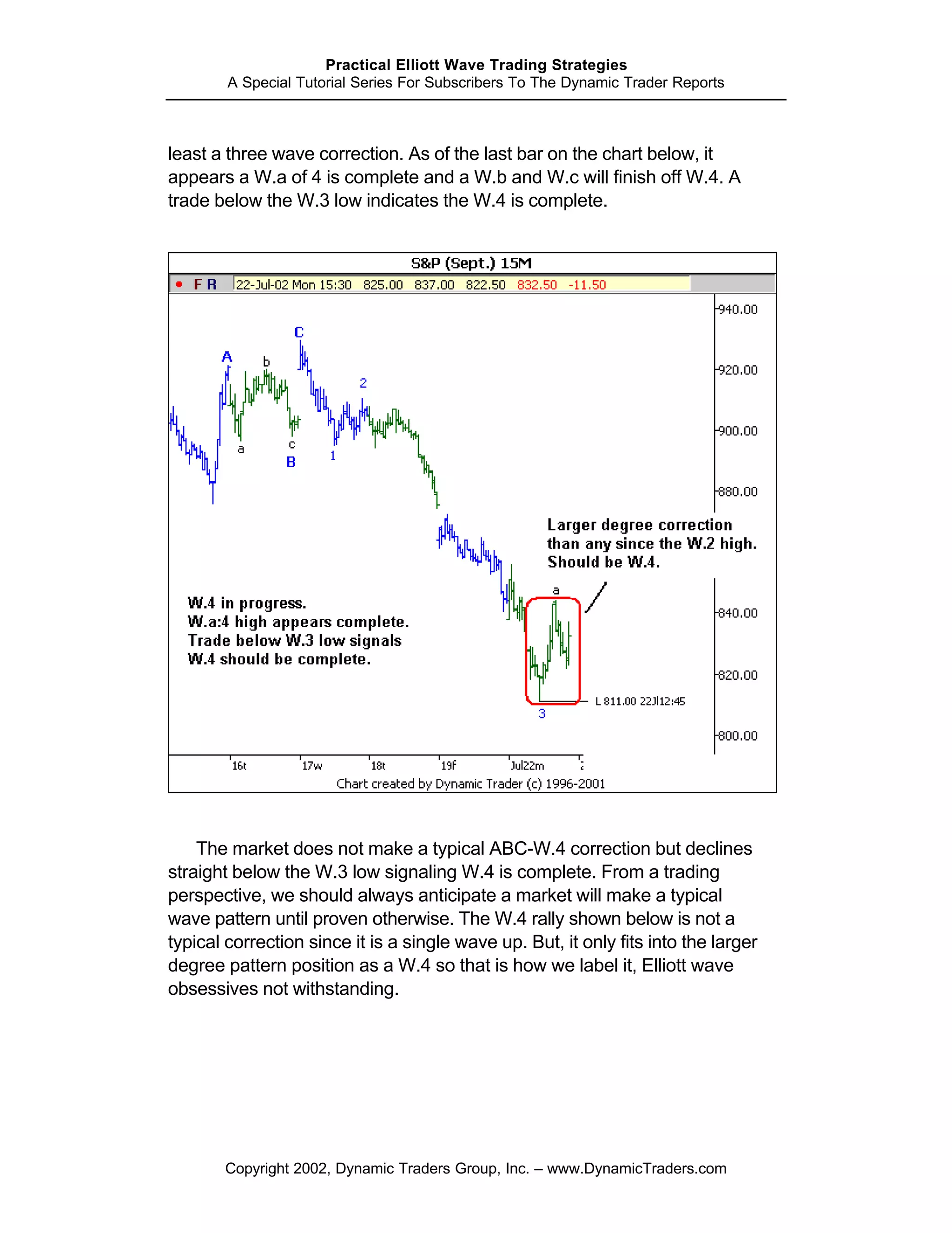 Practical Elliott Wave Trading Strategies
        A Special Tutorial Series For Subscribers To The Dynamic Trader Reports



least a three wave correction. As of the last bar on the chart below, it
appears a W.a of 4 is complete and a W.b and W.c will finish off W.4. A
trade below the W.3 low indicates the W.4 is complete.




    The market does not make a typical ABC-W.4 correction but declines
straight below the W.3 low signaling W.4 is complete. From a trading
perspective, we should always anticipate a market will make a typical
wave pattern until proven otherwise. The W.4 rally shown below is not a
typical correction since it is a single wave up. But, it only fits into the larger
degree pattern position as a W.4 so that is how we label it, Elliott wave
obsessives not withstanding.




       Copyright 2002, Dynamic Traders Group, Inc. – www.DynamicTraders.com
 