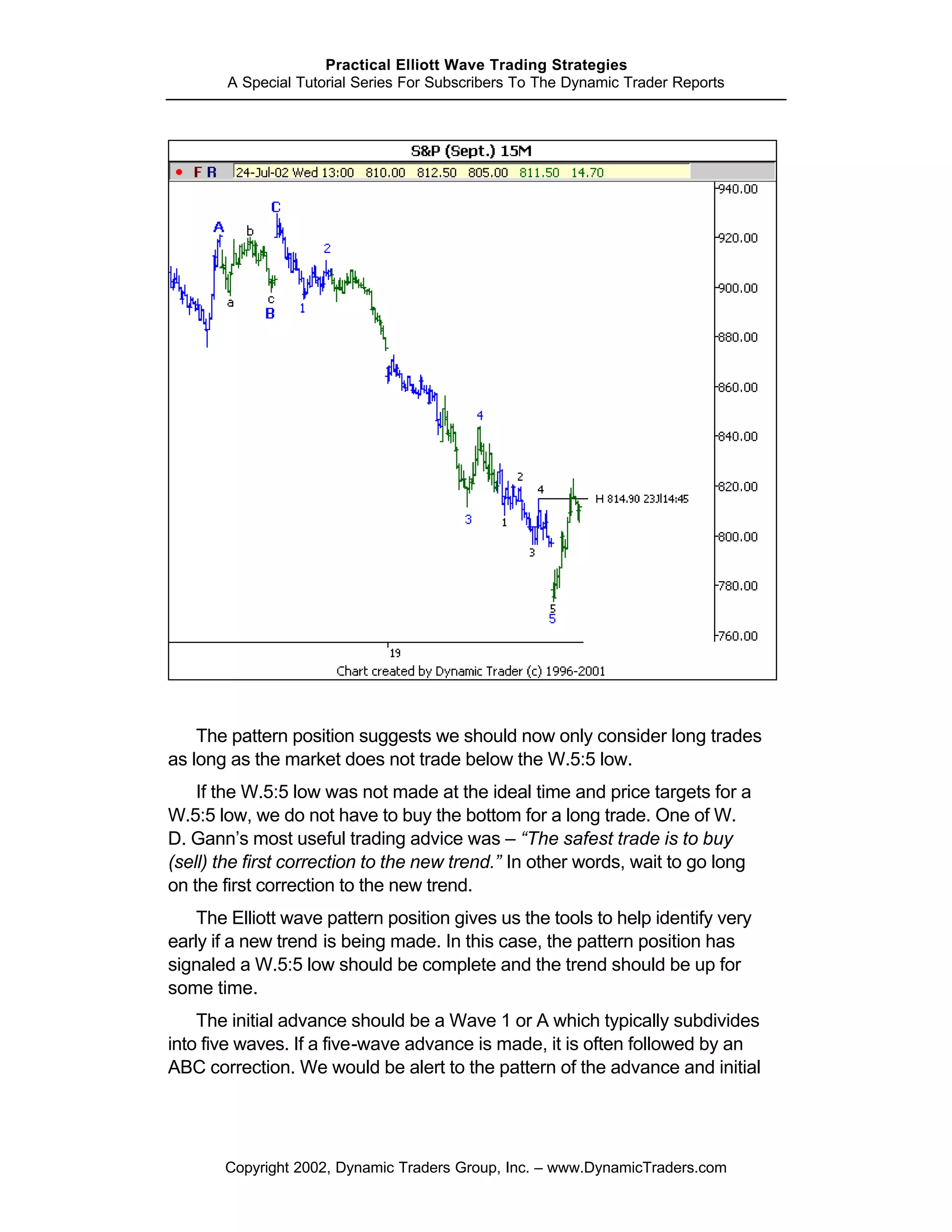 Practical Elliott Wave Trading Strategies
       A Special Tutorial Series For Subscribers To The Dynamic Trader Reports




    The pattern position suggests we should now only consider long trades
as long as the market does not trade below the W.5:5 low.
    If the W.5:5 low was not made at the ideal time and price targets for a
W.5:5 low, we do not have to buy the bottom for a long trade. One of W.
D. Gann’s most useful trading advice was – “The safest trade is to buy
(sell) the first correction to the new trend.” In other words, wait to go long
on the first correction to the new trend.
    The Elliott wave pattern position gives us the tools to help identify very
early if a new trend is being made. In this case, the pattern position has
signaled a W.5:5 low should be complete and the trend should be up for
some time.
    The initial advance should be a Wave 1 or A which typically subdivides
into five waves. If a five-wave advance is made, it is often followed by an
ABC correction. We would be alert to the pattern of the advance and initial




       Copyright 2002, Dynamic Traders Group, Inc. – www.DynamicTraders.com
 