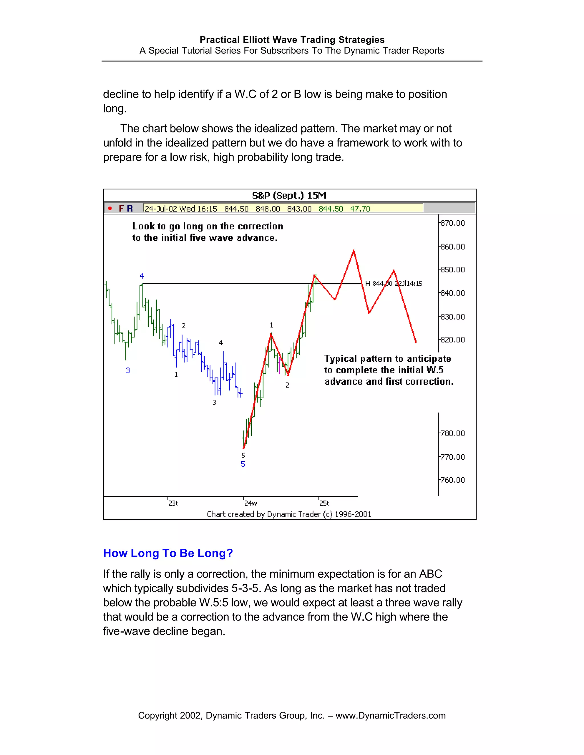 Practical Elliott Wave Trading Strategies
       A Special Tutorial Series For Subscribers To The Dynamic Trader Reports



decline to help identify if a W.C of 2 or B low is being make to position
long.
   The chart below shows the idealized pattern. The market may or not
unfold in the idealized pattern but we do have a framework to work with to
prepare for a low risk, high probability long trade.




How Long To Be Long?
If the rally is only a correction, the minimum expectation is for an ABC
which typically subdivides 5-3-5. As long as the market has not traded
below the probable W.5:5 low, we would expect at least a three wave rally
that would be a correction to the advance from the W.C high where the
five-wave decline began.




       Copyright 2002, Dynamic Traders Group, Inc. – www.DynamicTraders.com
 