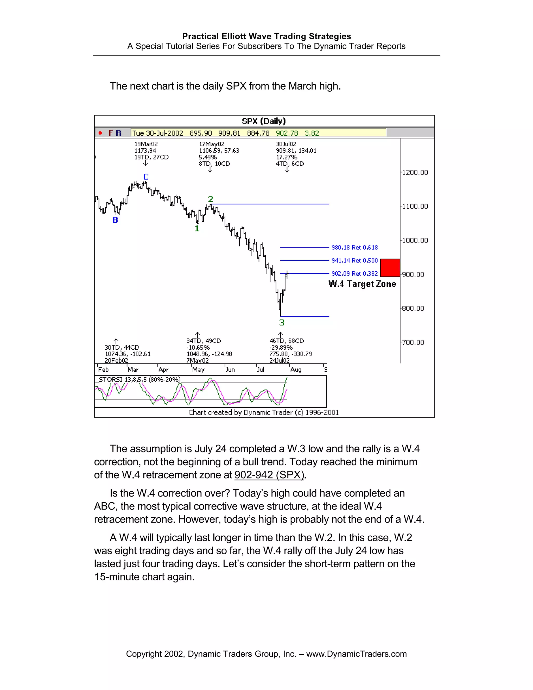 Practical Elliott Wave Trading Strategies
       A Special Tutorial Series For Subscribers To The Dynamic Trader Reports



   The next chart is the daily SPX from the March high.




    The assumption is July 24 completed a W.3 low and the rally is a W.4
correction, not the beginning of a bull trend. Today reached the minimum
of the W.4 retracement zone at 902-942 (SPX).
    Is the W.4 correction over? Today’s high could have completed an
ABC, the most typical corrective wave structure, at the ideal W.4
retracement zone. However, today’s high is probably not the end of a W.4.
    A W.4 will typically last longer in time than the W.2. In this case, W.2
was eight trading days and so far, the W.4 rally off the July 24 low has
lasted just four trading days. Let’s consider the short-term pattern on the
15-minute chart again.




       Copyright 2002, Dynamic Traders Group, Inc. – www.DynamicTraders.com
 