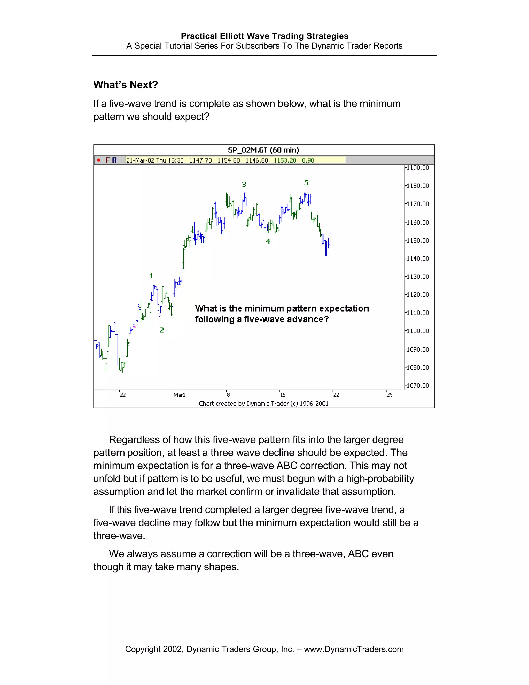 Practical Elliott Wave Trading Strategies
       A Special Tutorial Series For Subscribers To The Dynamic Trader Reports



What’s Next?
If a five-wave trend is complete as shown below, what is the minimum
pattern we should expect?




   Regardless of how this five-wave pattern fits into the larger degree
pattern position, at least a three wave decline should be expected. The
minimum expectation is for a three-wave ABC correction. This may not
unfold but if pattern is to be useful, we must begun with a high-probability
assumption and let the market confirm or invalidate that assumption.
    If this five-wave trend completed a larger degree five-wave trend, a
five-wave decline may follow but the minimum expectation would still be a
three-wave.
   We always assume a correction will be a three-wave, ABC even
though it may take many shapes.




       Copyright 2002, Dynamic Traders Group, Inc. – www.DynamicTraders.com
 