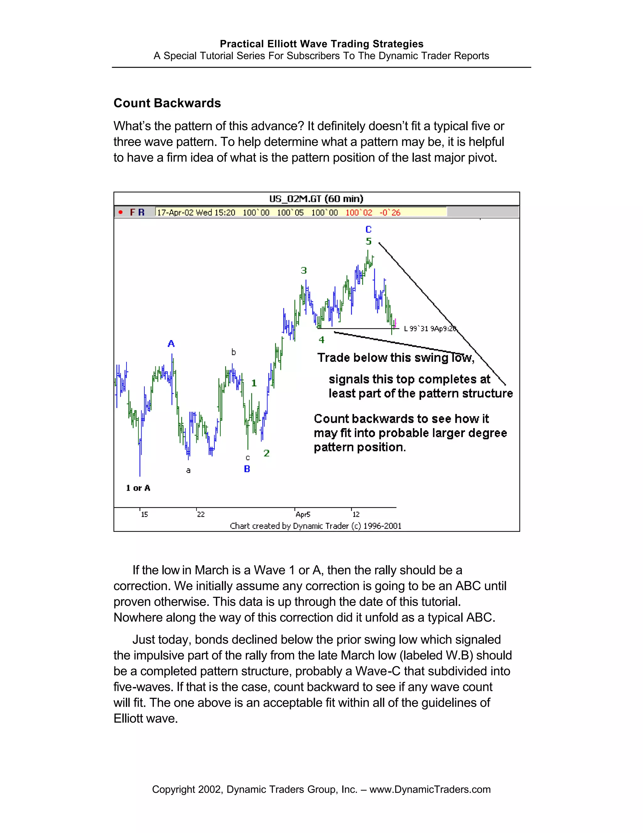 Practical Elliott Wave Trading Strategies
        A Special Tutorial Series For Subscribers To The Dynamic Trader Reports



Count Backwards
What’s the pattern of this advance? It definitely doesn’t fit a typical five or
three wave pattern. To help determine what a pattern may be, it is helpful
to have a firm idea of what is the pattern position of the last major pivot.




   If the low in March is a Wave 1 or A, then the rally should be a
correction. We initially assume any correction is going to be an ABC until
proven otherwise. This data is up through the date of this tutorial.
Nowhere along the way of this correction did it unfold as a typical ABC.
     Just today, bonds declined below the prior swing low which signaled
the impulsive part of the rally from the late March low (labeled W.B) should
be a completed pattern structure, probably a Wave-C that subdivided into
five-waves. If that is the case, count backward to see if any wave count
will fit. The one above is an acceptable fit within all of the guidelines of
Elliott wave.




       Copyright 2002, Dynamic Traders Group, Inc. – www.DynamicTraders.com
 