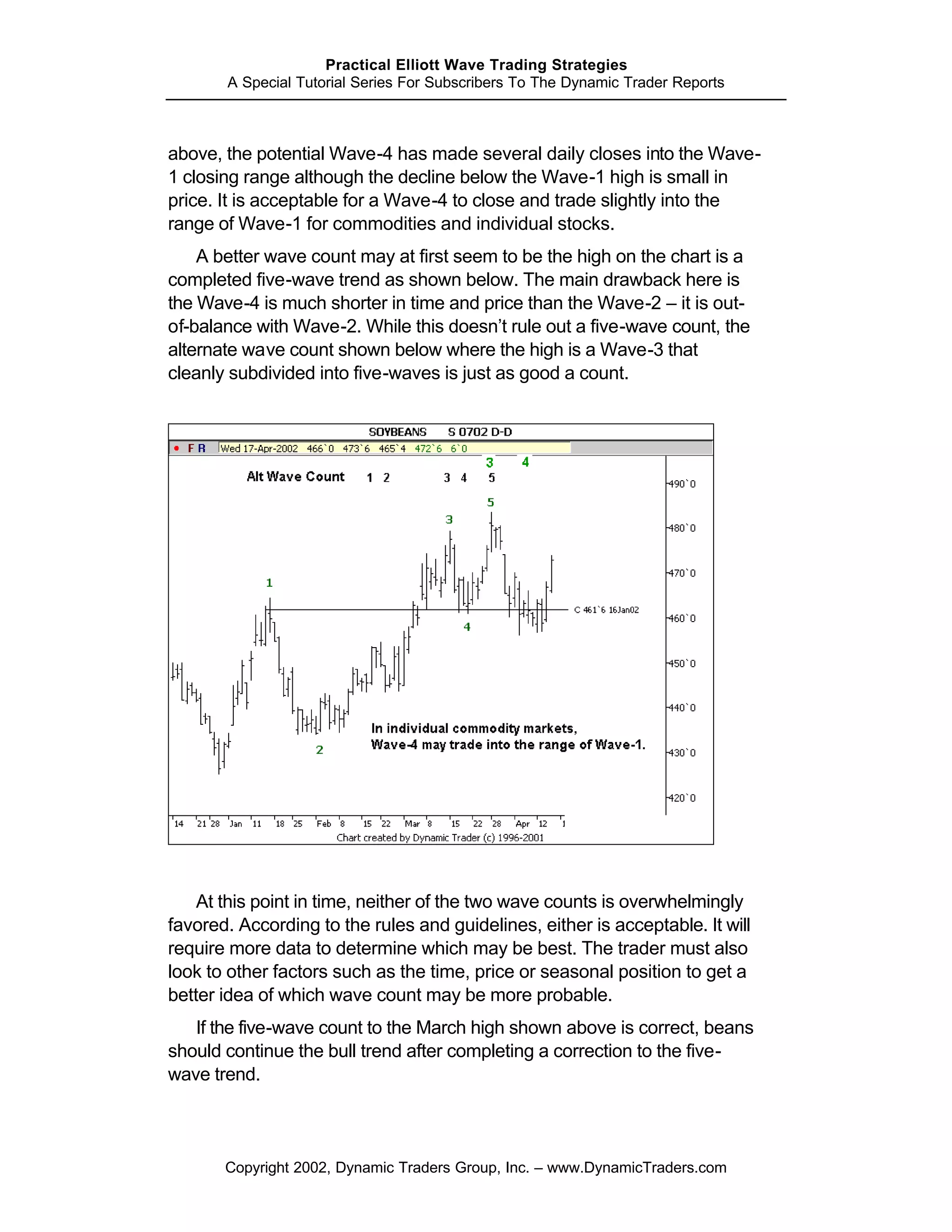 Practical Elliott Wave Trading Strategies
       A Special Tutorial Series For Subscribers To The Dynamic Trader Reports



above, the potential Wave-4 has made several daily closes into the Wave-
1 closing range although the decline below the Wave-1 high is small in
price. It is acceptable for a Wave-4 to close and trade slightly into the
range of Wave-1 for commodities and individual stocks.
    A better wave count may at first seem to be the high on the chart is a
completed five-wave trend as shown below. The main drawback here is
the Wave-4 is much shorter in time and price than the Wave-2 – it is out-
of-balance with Wave-2. While this doesn’t rule out a five-wave count, the
alternate wave count shown below where the high is a Wave-3 that
cleanly subdivided into five-waves is just as good a count.




    At this point in time, neither of the two wave counts is overwhelmingly
favored. According to the rules and guidelines, either is acceptable. It will
require more data to determine which may be best. The trader must also
look to other factors such as the time, price or seasonal position to get a
better idea of which wave count may be more probable.
   If the five-wave count to the March high shown above is correct, beans
should continue the bull trend after completing a correction to the five-
wave trend.



       Copyright 2002, Dynamic Traders Group, Inc. – www.DynamicTraders.com
 